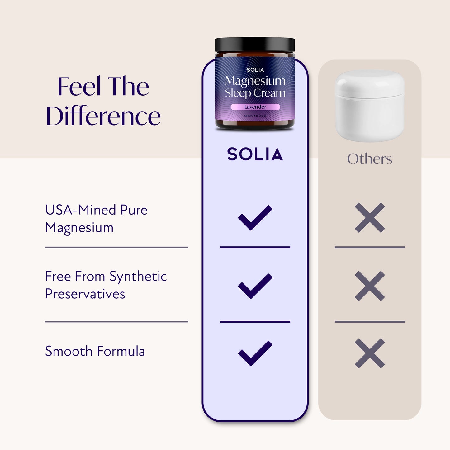 Magnesium Sleep Cream