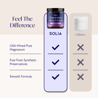 Magnesium Sleep Cream